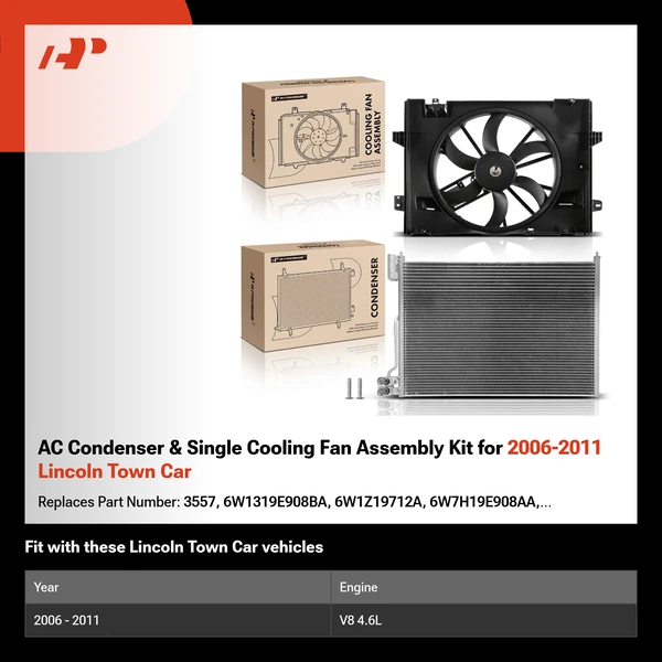 AC Condenser & Single Cooling Fan Assembly Kit for 2006-2011 Lincoln Town Car