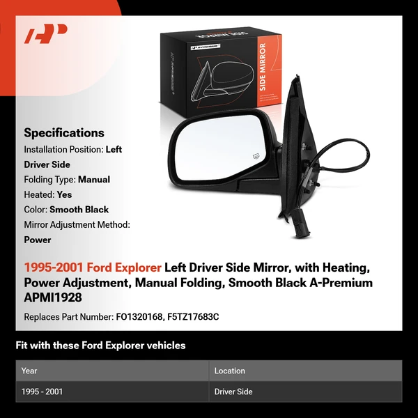 1995-2001 Ford Explorer Left Driver Side Mirror, with Heating, Power Adjustment, Manual Folding, Smooth Black A-Premium APMI1928
