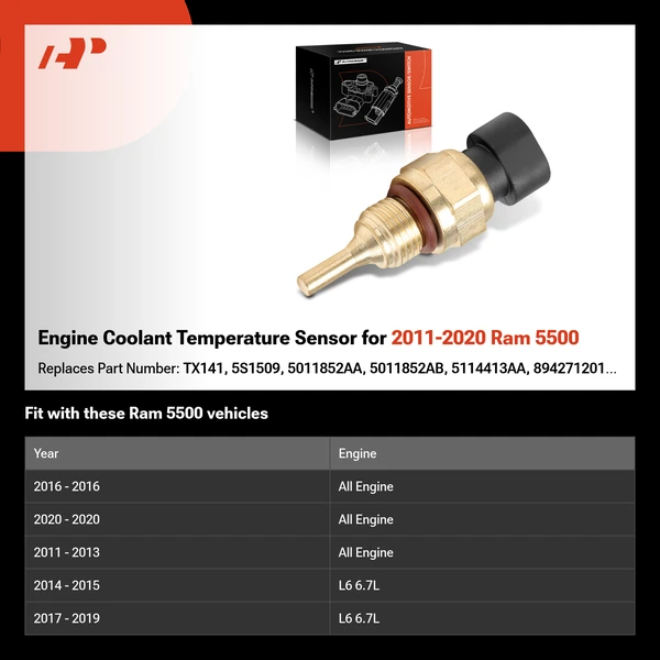 Engine Coolant Temperature Sensor for 2011-2020 Ram 5500