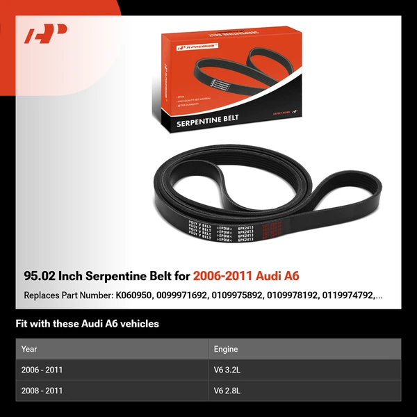 95.02 Inch Serpentine Belt for 2006-2011 Audi A6