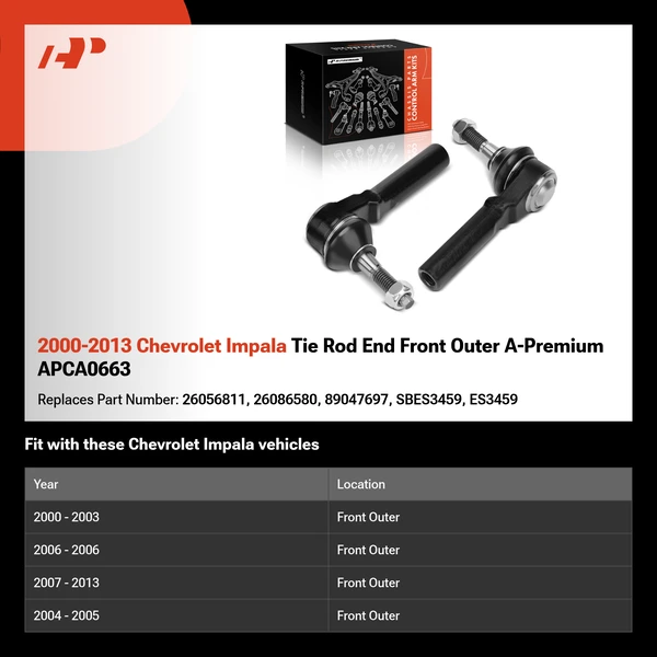 2000-2013 Chevrolet Impala Tie Rod End Front Outer A-Premium APCA0663