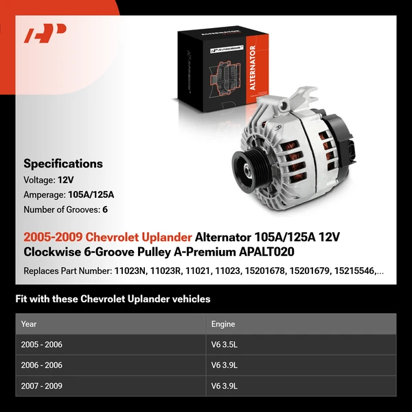 2005-2009 Chevrolet Uplander Alternator 105A/125A 12V Clockwise 6-Groove Pulley A-Premium APALT020