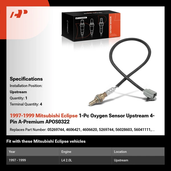 1997-1999 Mitsubishi Eclipse 1-Pc Oxygen Sensor Upstream 4-Pin A-Premium APOS0322