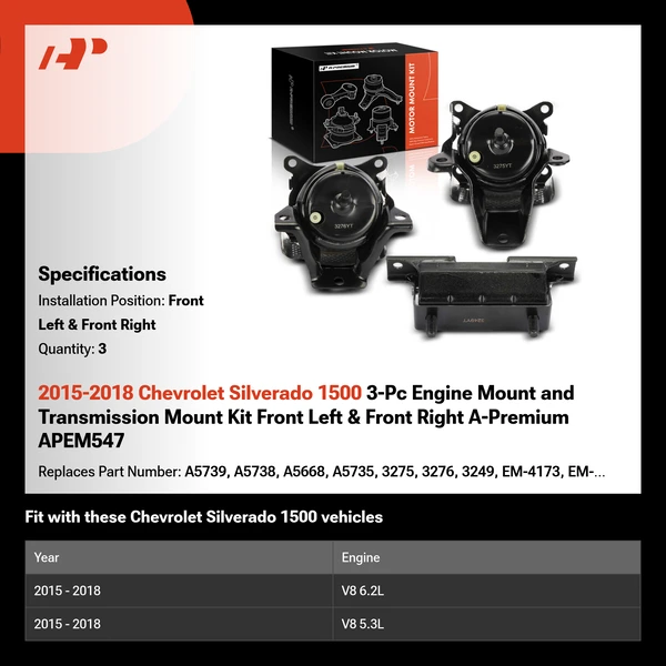 2015-2018 Chevrolet Silverado 1500 3-Pc Engine Mount and Transmission Mount Kit Front Left & Front Right A-Premium APEM547