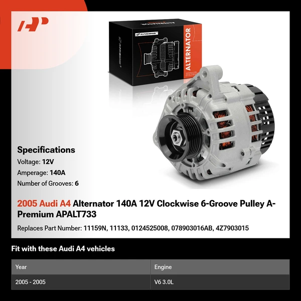 2005 Audi A4 Alternator 140A 12V Clockwise 6-Groove Pulley A-Premium APALT733