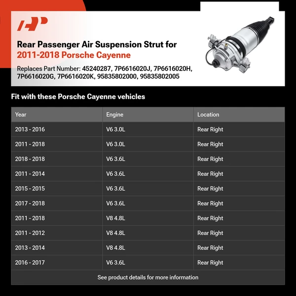 Rear Passenger Air Suspension Strut for 2011-2018 Porsche Cayenne