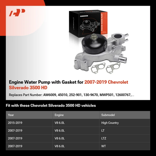 Engine Water Pump with Gasket for 2007-2019 Chevrolet Silverado 3500 HD