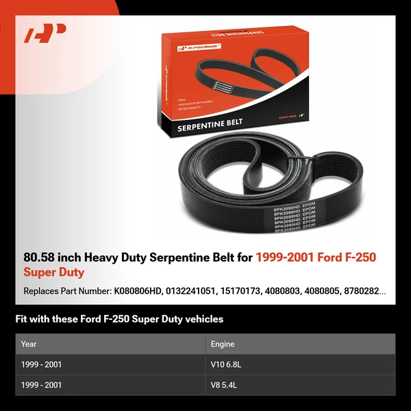 80.58 inch Heavy Duty Serpentine Belt for 1999-2001 Ford F-250 Super Duty