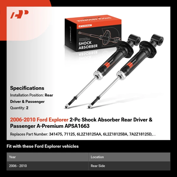 2006-2010 Ford Explorer 2-Pc Shock Absorber Rear Driver & Passenger A-Premium APSA1663