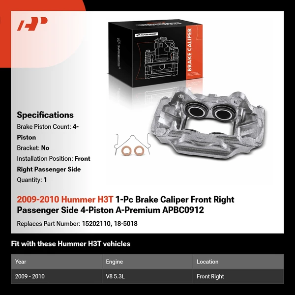 2009-2010 Hummer H3T 1-Pc Brake Caliper Front Right Passenger Side 4-Piston A-Premium APBC0912