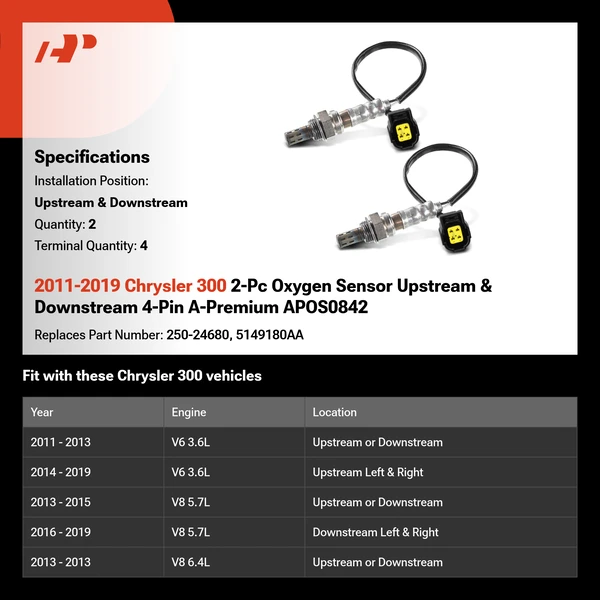 2011-2019 Chrysler 300 2-Pc Oxygen Sensor Upstream & Downstream 4-Pin A-Premium APOS0842