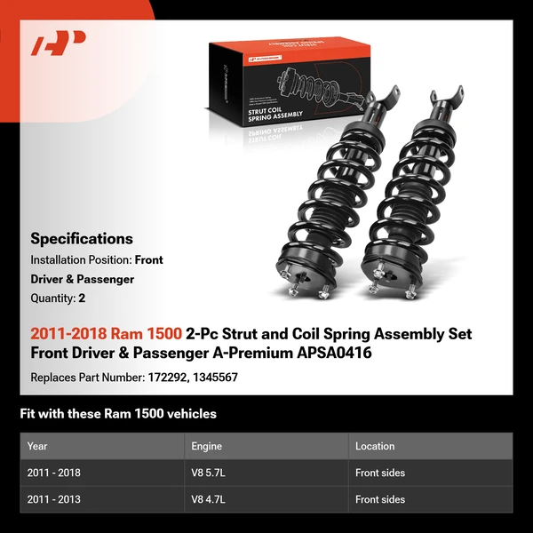2011-2018 Ram 1500 2-Pc Strut and Coil Spring Assembly Set Front Driver & Passenger A-Premium APSA0416
