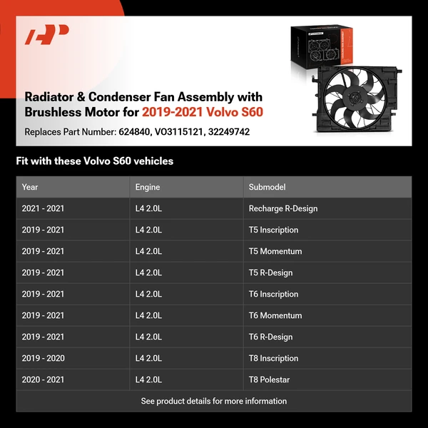 Radiator & Condenser Fan Assembly with Brushless Motor for 2019-2021 Volvo S60