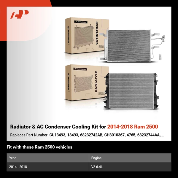 Radiator & AC Condenser Cooling Kit for 2014-2018 Ram 2500