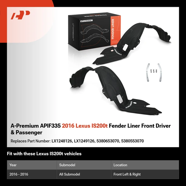 A-Premium APIF335 2016 Lexus IS200t Fender Liner Front Driver & Passenger