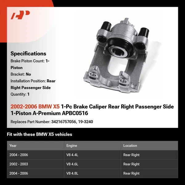 2002-2006 BMW X5 1-Pc Brake Caliper Rear Right Passenger Side 1-Piston A-Premium APBC0516