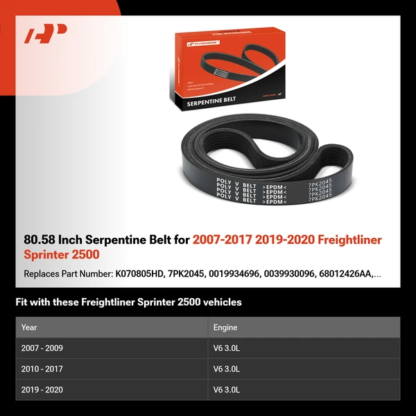 80.58 Inch Serpentine Belt for 2007-2017 2019-2020 Freightliner Sprinter 2500