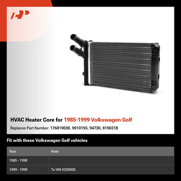 HVAC Heater Core for 1985-1999 Volkswagen Golf