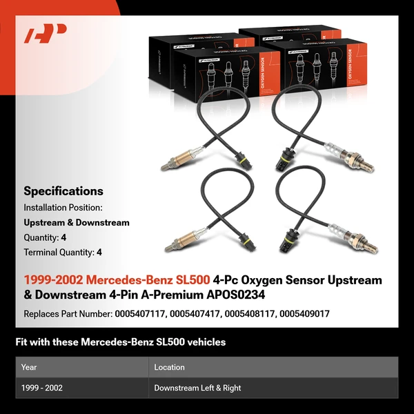 1999-2002 Mercedes-Benz SL500 4-Pc Oxygen Sensor Upstream & Downstream 4-Pin A-Premium APOS0234