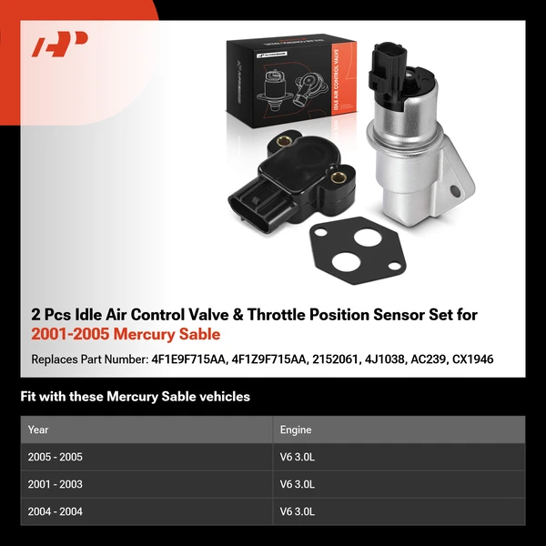 2 Pcs Idle Air Control Valve & Throttle Position Sensor Set for 2001-2005 Mercury Sable