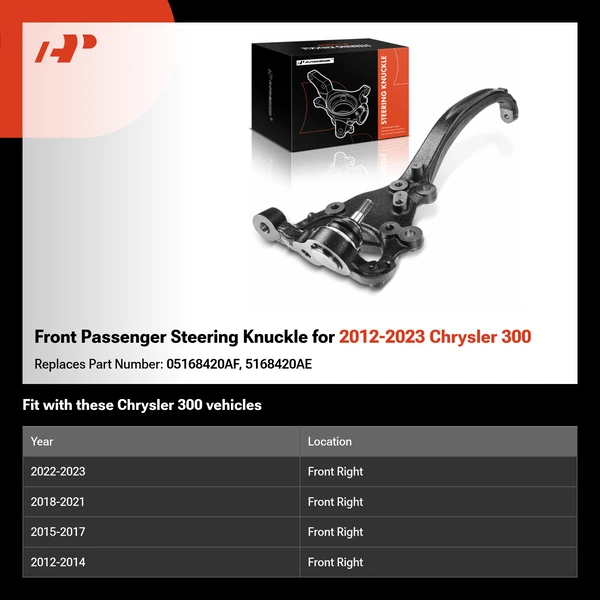 Front Passenger Steering Knuckle for 2012-2023 Chrysler 300