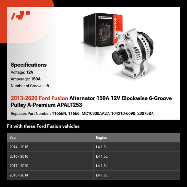 2013-2020 Ford Fusion Alternator 150A 12V Clockwise 6-Groove Pulley A-Premium APALT253