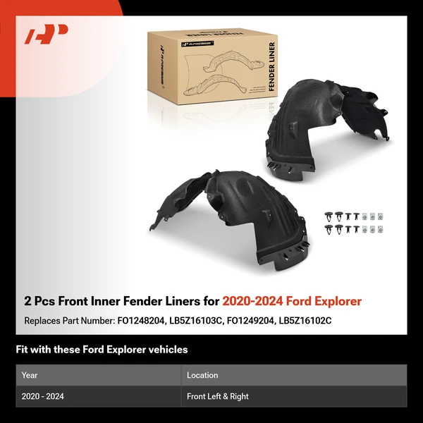 2 Pcs Front Inner Fender Liners for 2020-2024 Ford Explorer