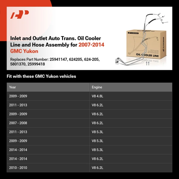 Inlet and Outlet Auto Trans. Oil Cooler Line and Hose Assembly for 2007-2014 GMC Yukon