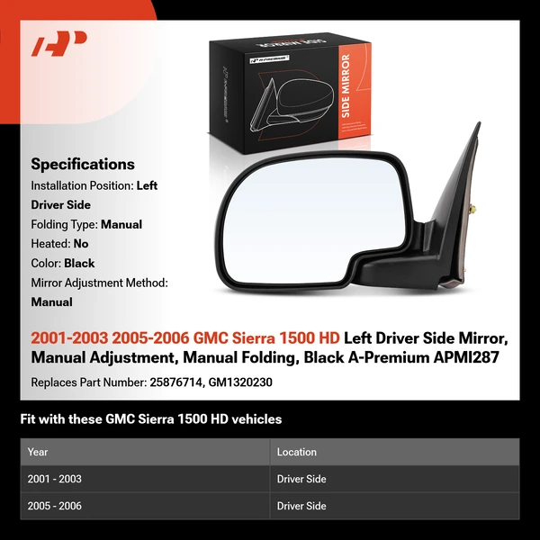 2001-2003 2005-2006 GMC Sierra 1500 HD Left Driver Side Mirror, Manual Adjustment, Manual Folding, Black A-Premium APMI287