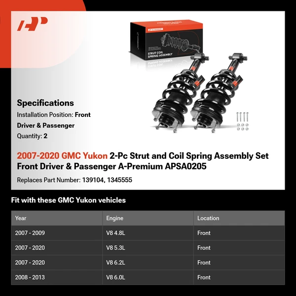 2007-2020 GMC Yukon 2-Pc Strut and Coil Spring Assembly Set Front Driver & Passenger A-Premium APSA0205