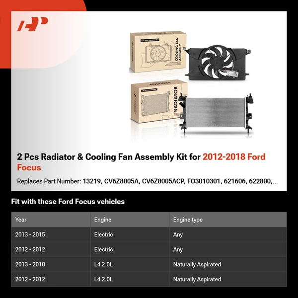 2 Pcs Radiator & Cooling Fan Assembly Kit for 2012-2018 Ford Focus