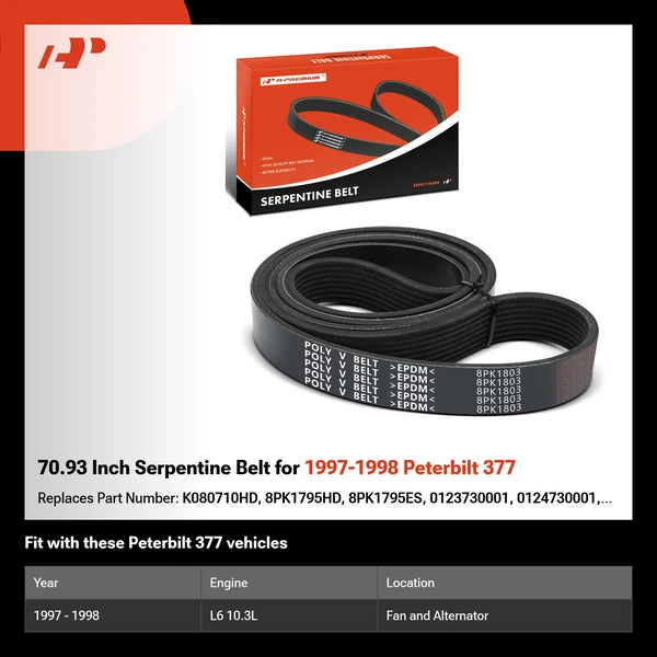 70.93 Inch Serpentine Belt for 1997-1998 Peterbilt 377