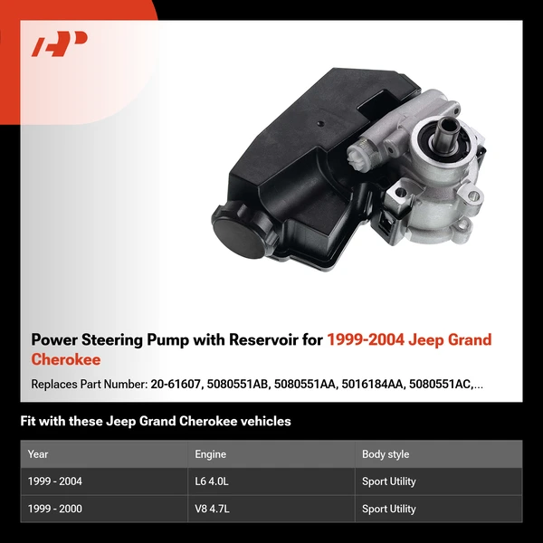 Power Steering Pump with Reservoir for 1999-2004 Jeep Grand Cherokee