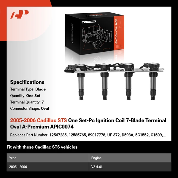 2005-2006 Cadillac STS One Set-Pc Ignition Coil 7-Blade Terminal Oval A-Premium APIC0074