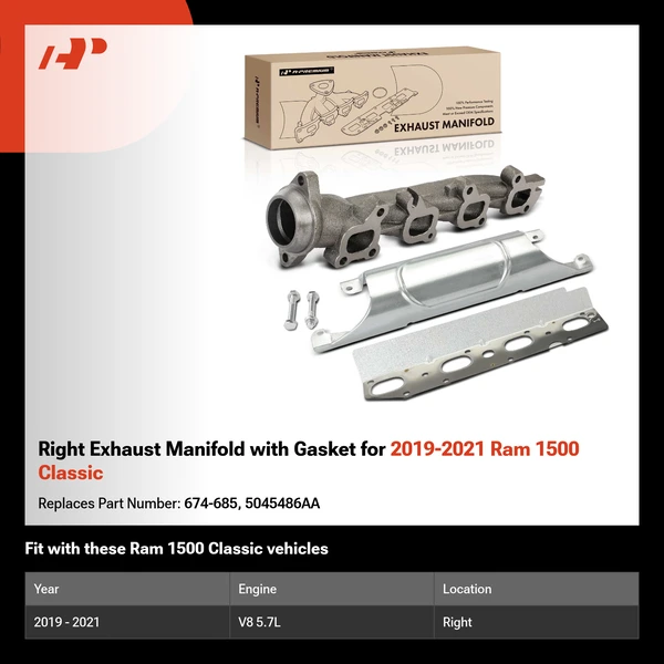 Right Exhaust Manifold with Gasket for 2019-2021 Ram 1500 Classic