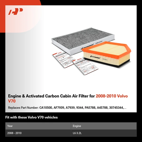 Engine & Activated Carbon Cabin Air Filter for 2008-2010 Volvo V70