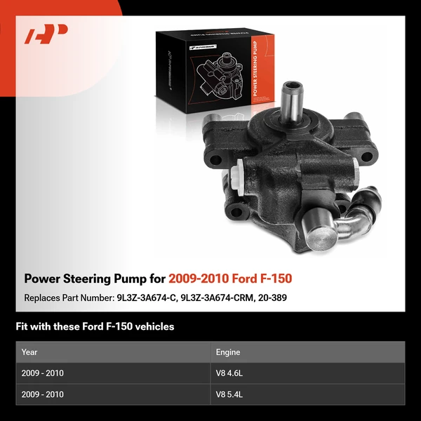 Power Steering Pump for 2009-2010 Ford F-150