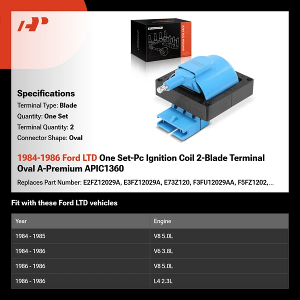 1984-1986 Ford LTD One Set-Pc Ignition Coil 2-Blade Terminal Oval A-Premium APIC1360