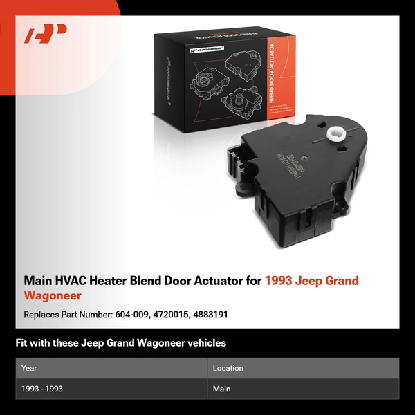 Main HVAC Heater Blend Door Actuator for 1993 Jeep Grand Wagoneer
