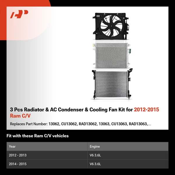 3 Pcs Radiator & AC Condenser & Cooling Fan Kit for 2012-2015 Ram C/V