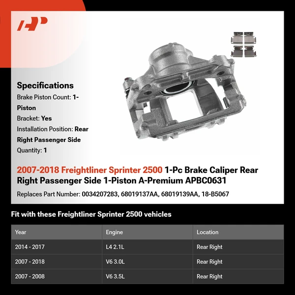 2007-2018 Freightliner Sprinter 2500 1-Pc Brake Caliper Rear Right Passenger Side 1-Piston A-Premium APBC0631