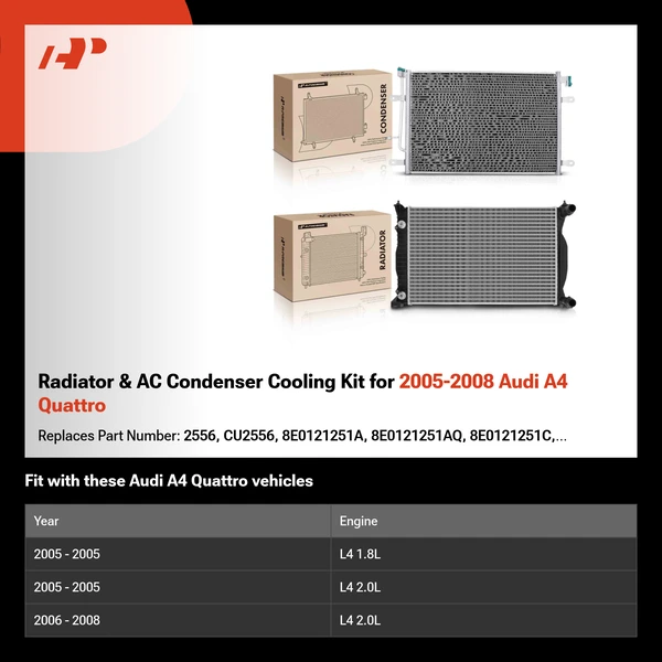 Radiator & AC Condenser Cooling Kit for 2005-2008 Audi A4 Quattro