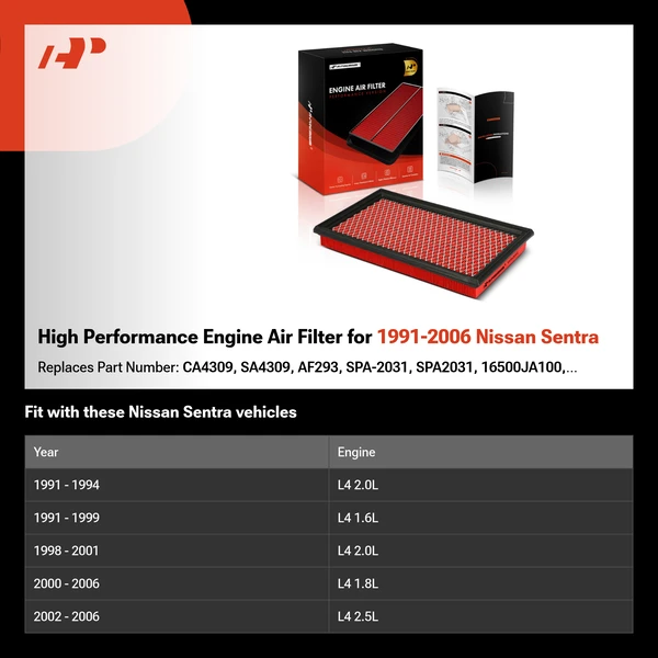 High Performance Engine Air Filter for 1991-2006 Nissan Sentra