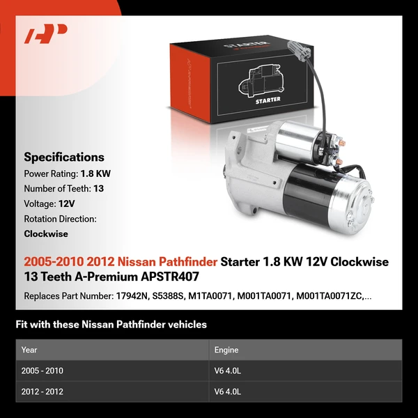 2005-2010 2012 Nissan Pathfinder Starter 1.8 KW 12V Clockwise 13 Teeth A-Premium APSTR407