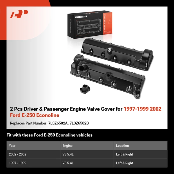 2 Pcs Driver & Passenger Engine Valve Cover for 1997-1999 2002 Ford E-250 Econoline