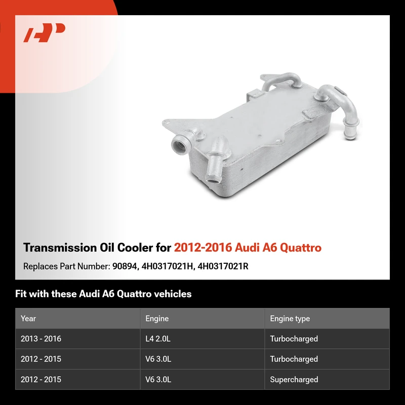 Transmission Oil Cooler for 2012-2016 Audi A6 Quattro