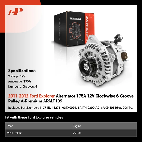 2011-2012 Ford Explorer Alternator 175A 12V Clockwise 6-Groove Pulley A-Premium APALT139
