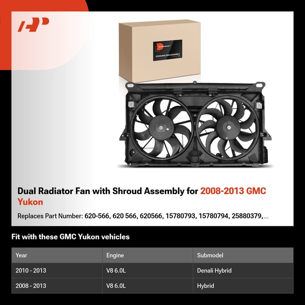 Dual Radiator Fan with Shroud Assembly for 2008-2013 GMC Yukon