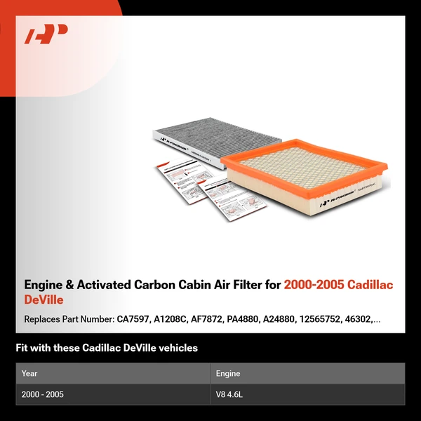 Engine & Activated Carbon Cabin Air Filter for 2000-2005 Cadillac DeVille