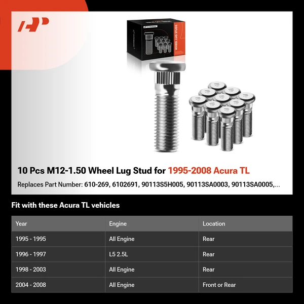 10 Pcs M12-1.50 Wheel Lug Stud for 1995-2008 Acura TL